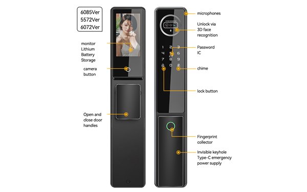 Door Lock System